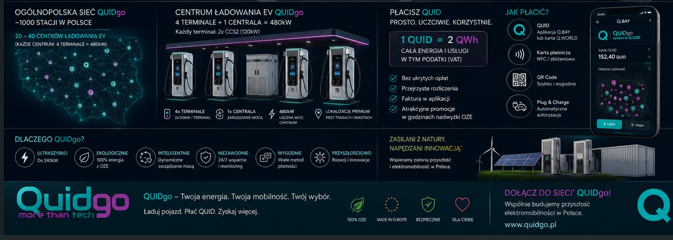 QUIDgo nationwide network concept